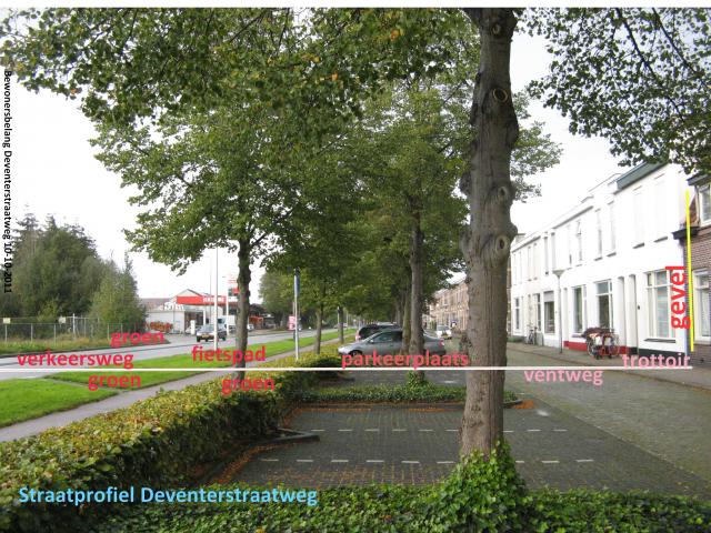Straatprofiel Deventerstraatweg